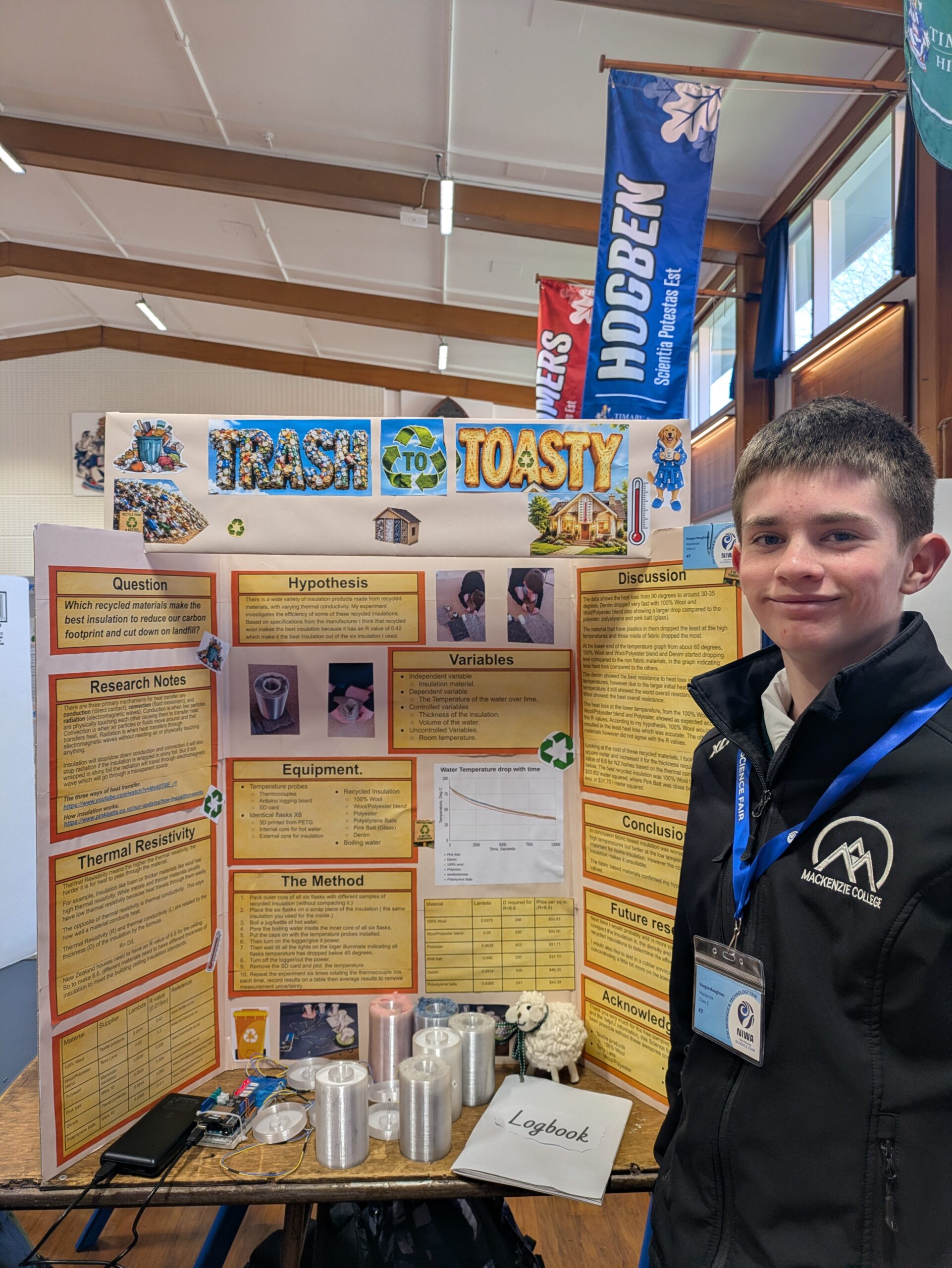 https://csisciencefair.org.nz/wp-content/uploads/2026/09/PXL_20260831_213211868-scaled.jpg